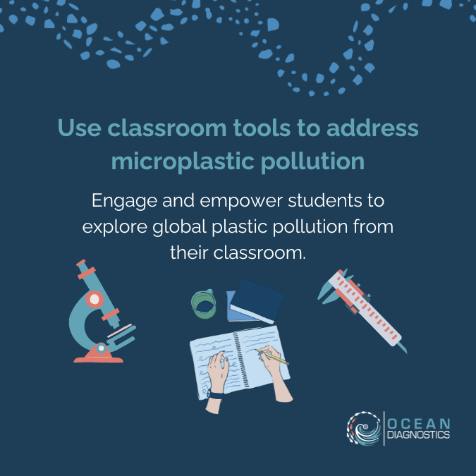 Microplastic Science Education Guide