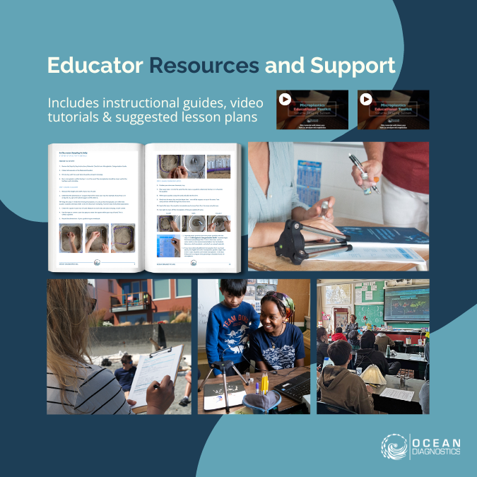 Microplastic Science Education Guide