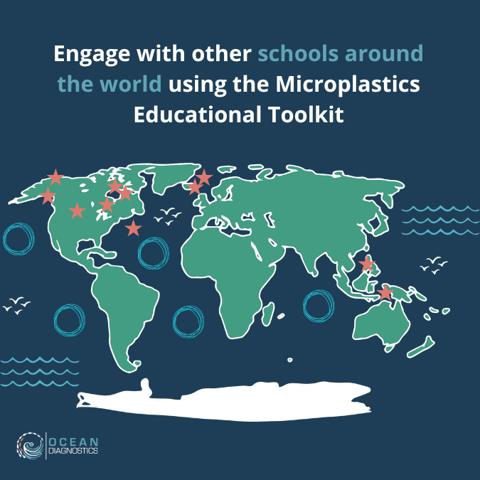 Microplastic Science Education Guide